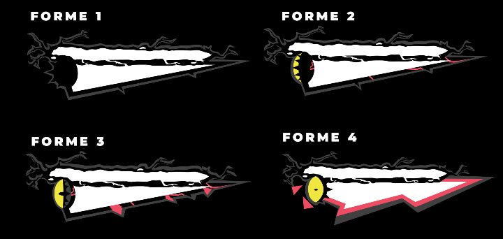 Gauge – shapes 1 to 4
